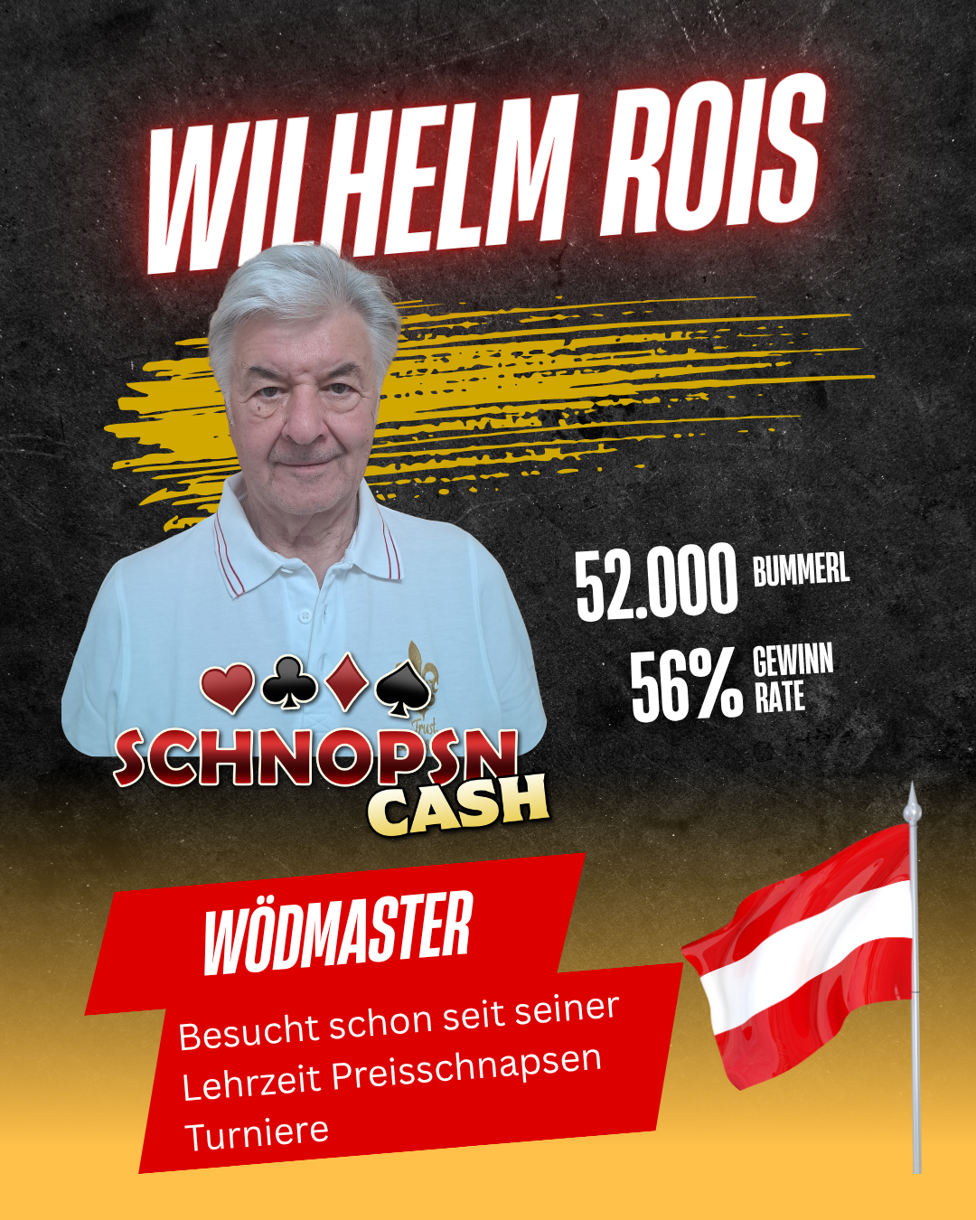 wödmaster