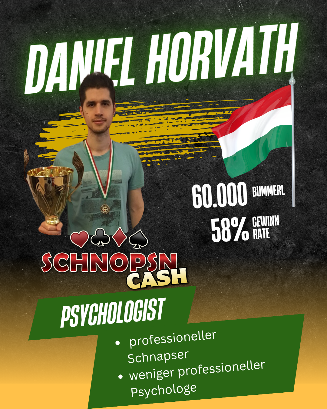 Psychologist